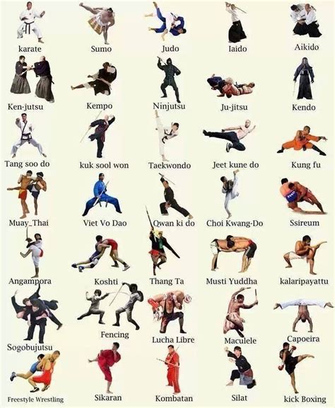 One martial arts. Things To Know About One martial arts. 